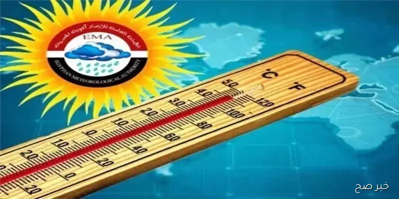 حالة الطقس غدا الخميس 4 سبتمبر 2025 في مصر …حار نهارا ونشاط رياح