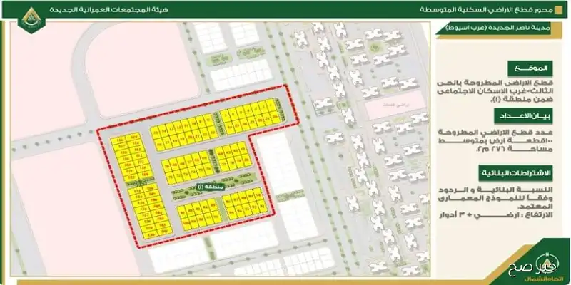 الاسكان تطرح كراسة شروط اراضي مسكن 6 في 18 مدينة جديدة لأول مرة بخدمات مخصصة لذوي الهمم
