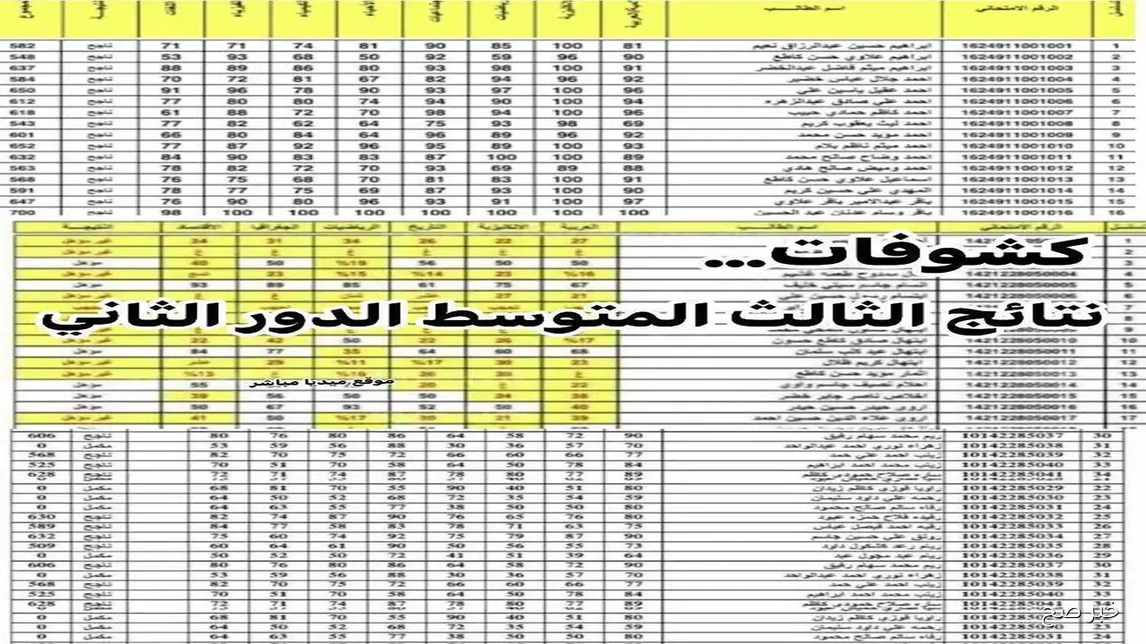 “تم الرفع pdf” رابط نتائج الصف الثالث متوسط الدور الثاني 2025 في عموم المحافظات العراقية بالرقم الامتحاني