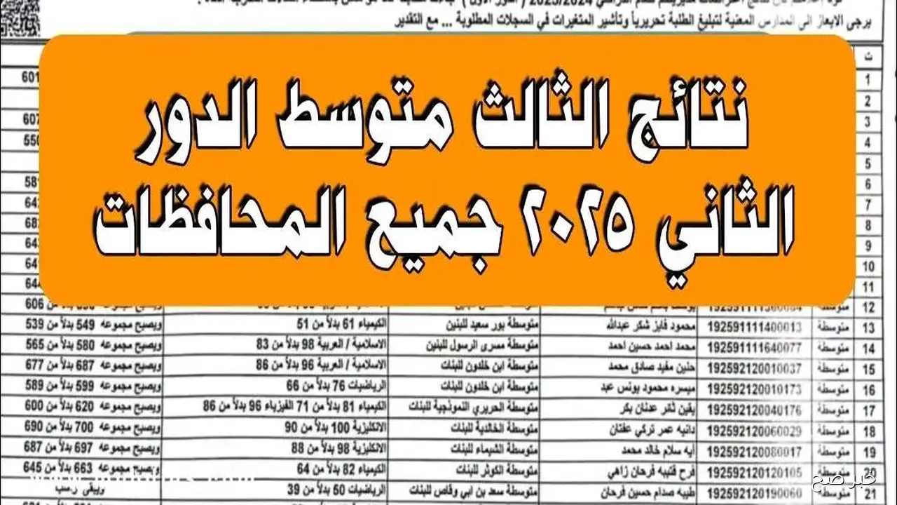 “موقع نجاح” نتائج الثالث متوسط الدور الثاني 2025 نتائجنا results.mlazemna بعد اعلانها في عموم العراق