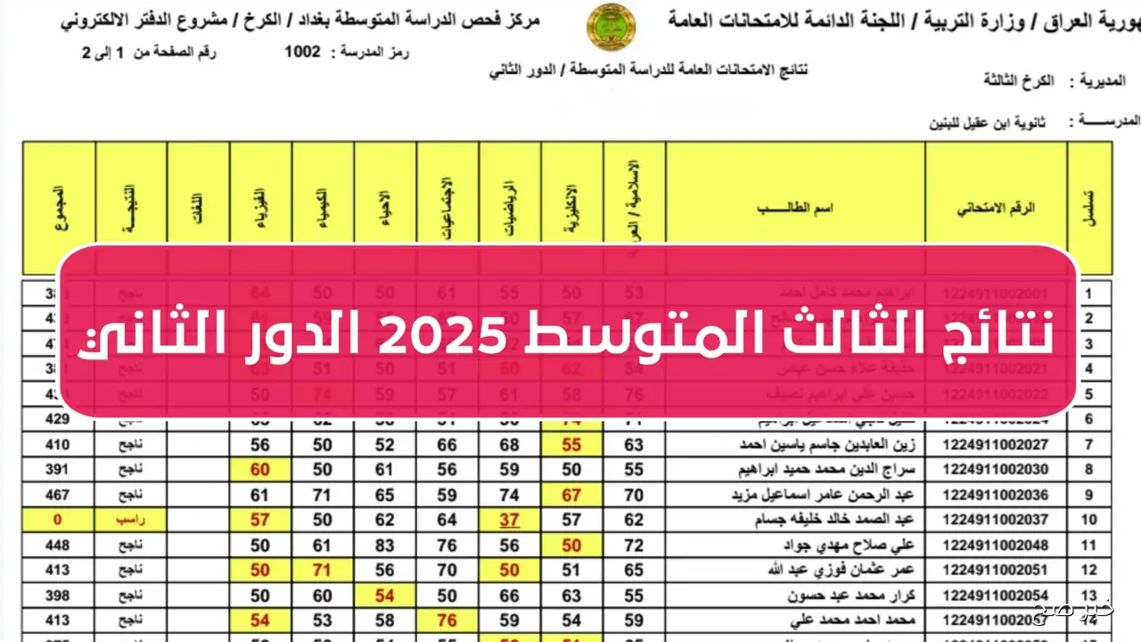 “سريع ومباشر” رابط نتائج الثالث متوسط 2025 الدور الثاني بجميع المحافظات العراقية
