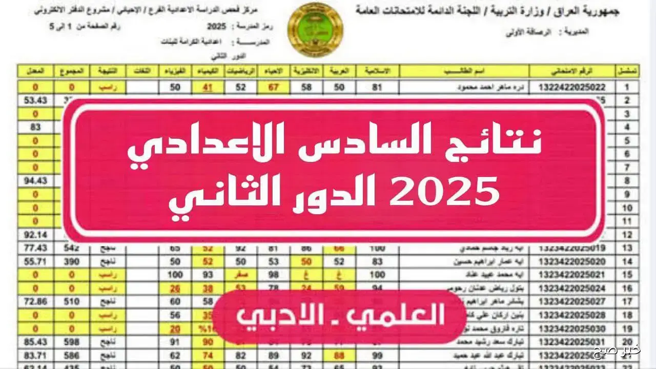 تصحيح نتائج السادس الاعدادي 2025 الدور الثاني ورابط الاستعلام عن النتائج فورا أعتمادها