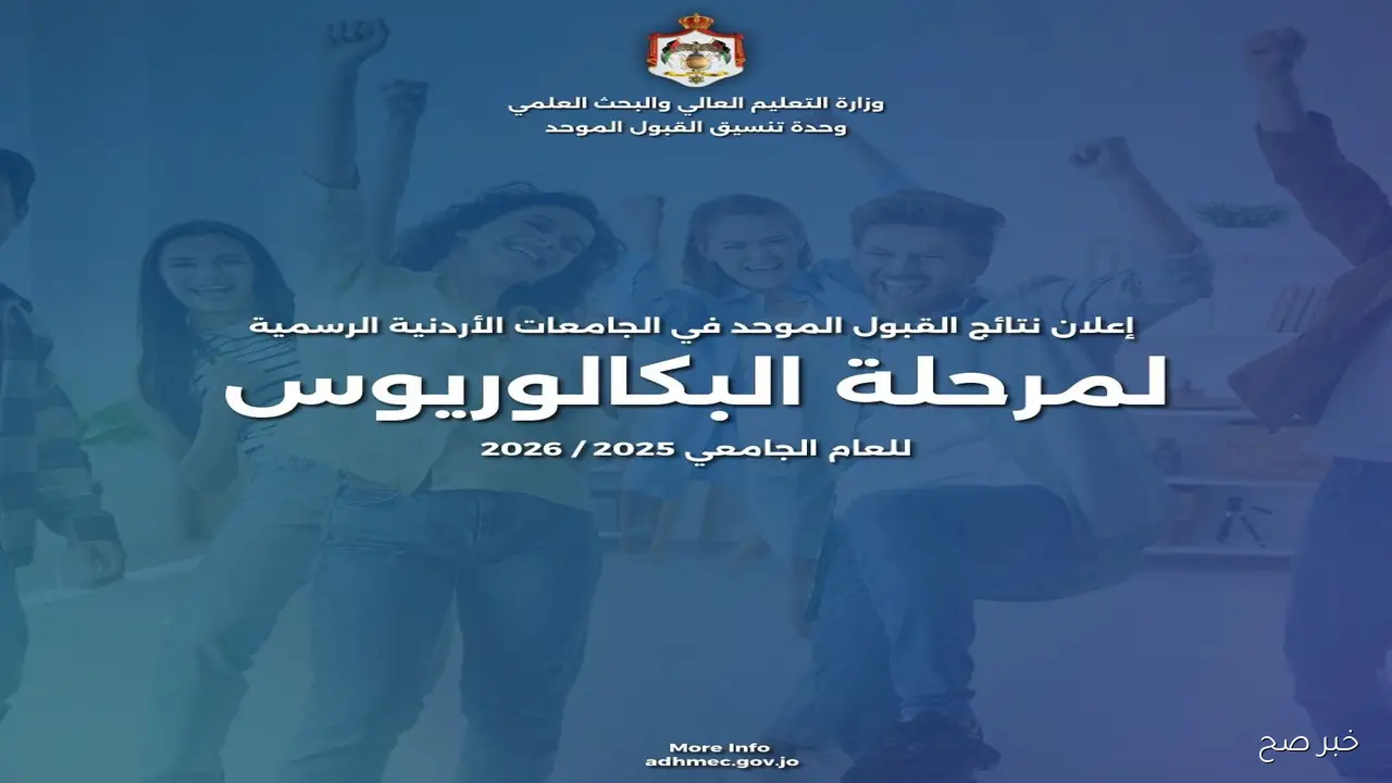 موعد إعلان نتائج سوء الاختيار للقبول الموحد 2025 بالجامعات الأردنية