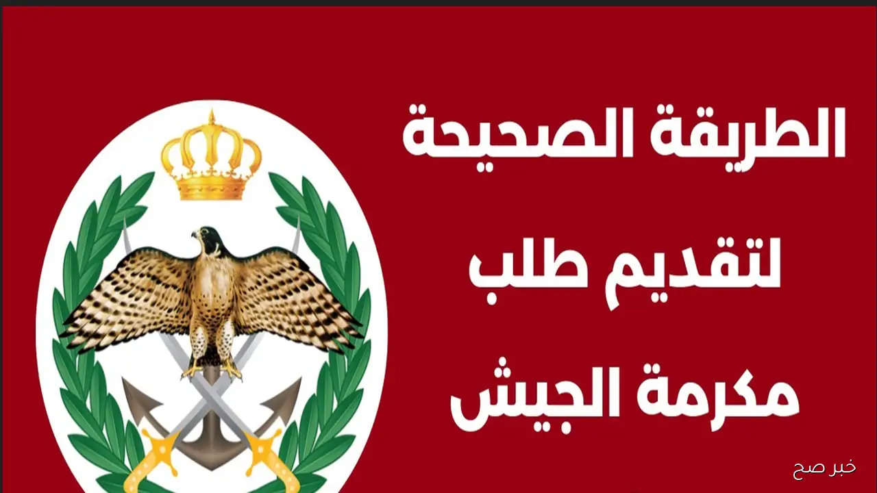 رابط اعتراض المكرمة عبر الموقع الرسمي لوحده تنسيق القبول الموحد admhec.gov.jo