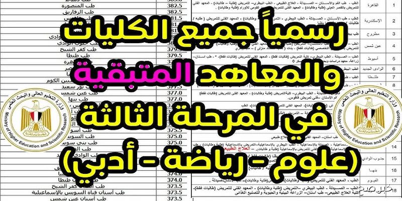 “شوف نتيجتك” .. خطوات الإستعلام عن نتيجة تنسيق المرحلة الثالثة 2025 عبر موقع التنسيق الرسمي