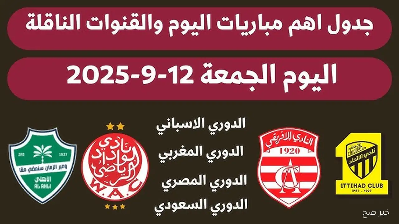 “15 لقاء هام” .. مواعيد مباريات اليوم والقنوات الناقلة 12\9\2025 في كافة البطولات العالمية والمحلية