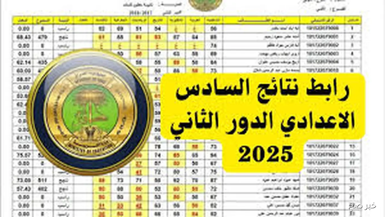 استعلم فور صدورها.. نتائج السادس الاعدادي الدور الثاني 2025 جميع المحافظات بالرقم الامتحاني عبر موقع الوزارة او موقع نتائجنا الرسمي