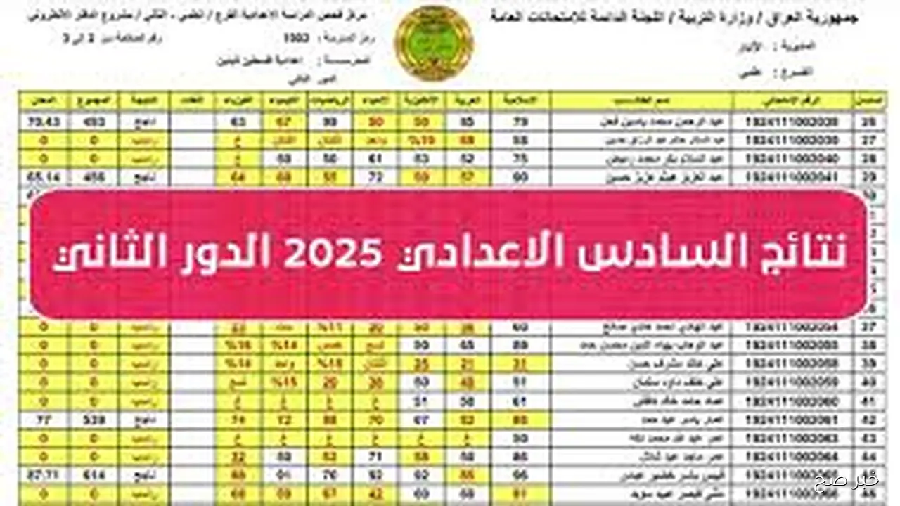 استخراج نتائج السادس الاعدادي 2025 الدور الثاني بالرقم الامتحاني عبر moedu.gov.iq