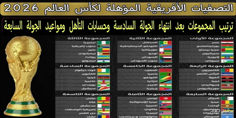 ترتيبات تصفيات أفريقيا لكأس العالم لكرة القدم 2026 .. 4 منتخبات عربية تتصدر مجموعاتها