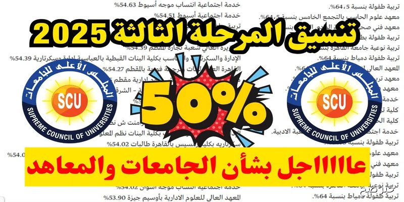 “رسميًا” .. اعلان نتيجة تنسيق المرحلة الثالثة 2025 ادبي وعلمي في نهاية الأسبوع الجاري