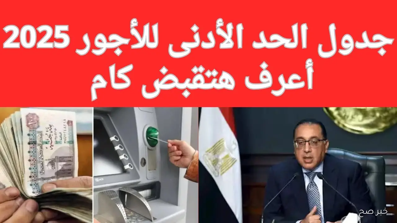 جدول الحد الأدنى للأجور الجديد 2025 لمختلف الدرجات الوظيفية وموعد صرف مستحقات اكتوبر
