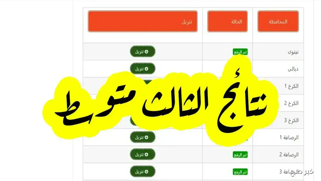 تصدير نتائج الثالث متوسط الدور الثاني 2025 موقع نتائجنا PDF في عموم العراق