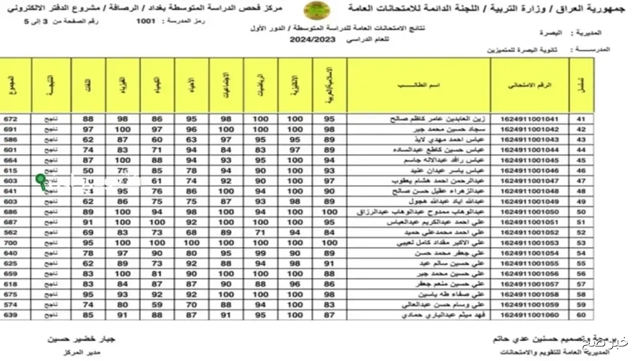 ترقبوا… نتائج الثالث متوسط 2025 الدور الثاني بالرقم الامتحاني جميع المحافظات عبر moedu.gov.iq