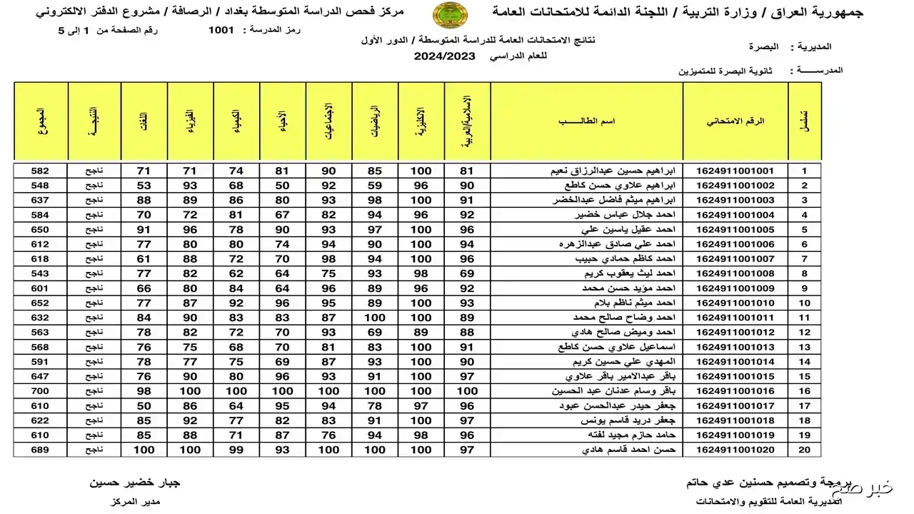 استظهار نتائج الثالث متوسط الدور الثاني 2025 عبر الموقع الرسمي epedu.gov.iq