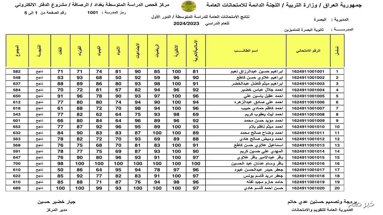 استعلام نتائج الثالث المتوسط 2025 الدور الثاني في العراق عبر موقع وزارة التربية العراقية فور ظهورها كل المحافظات