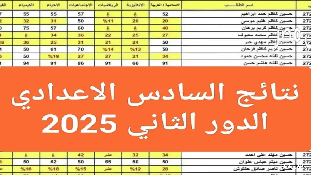 “رابط فعال”.. نتائج السادس الاعدادي 2025 الدور الثاني عموم العراق الآن عبر epedu.gov.iq