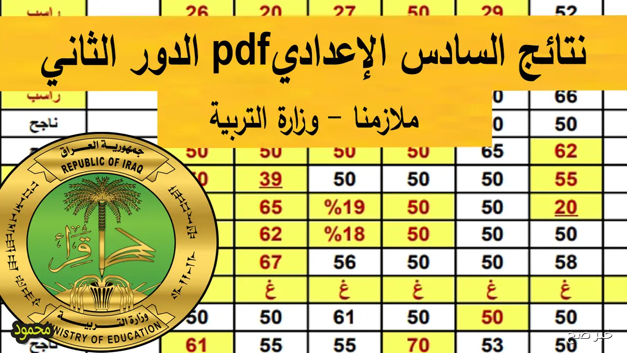 (عموم العراق) رابط نتائج السادس الإعدادي الدور الثاني 2025 عبر موقع نتائجنا ووزارة التربية العراقية