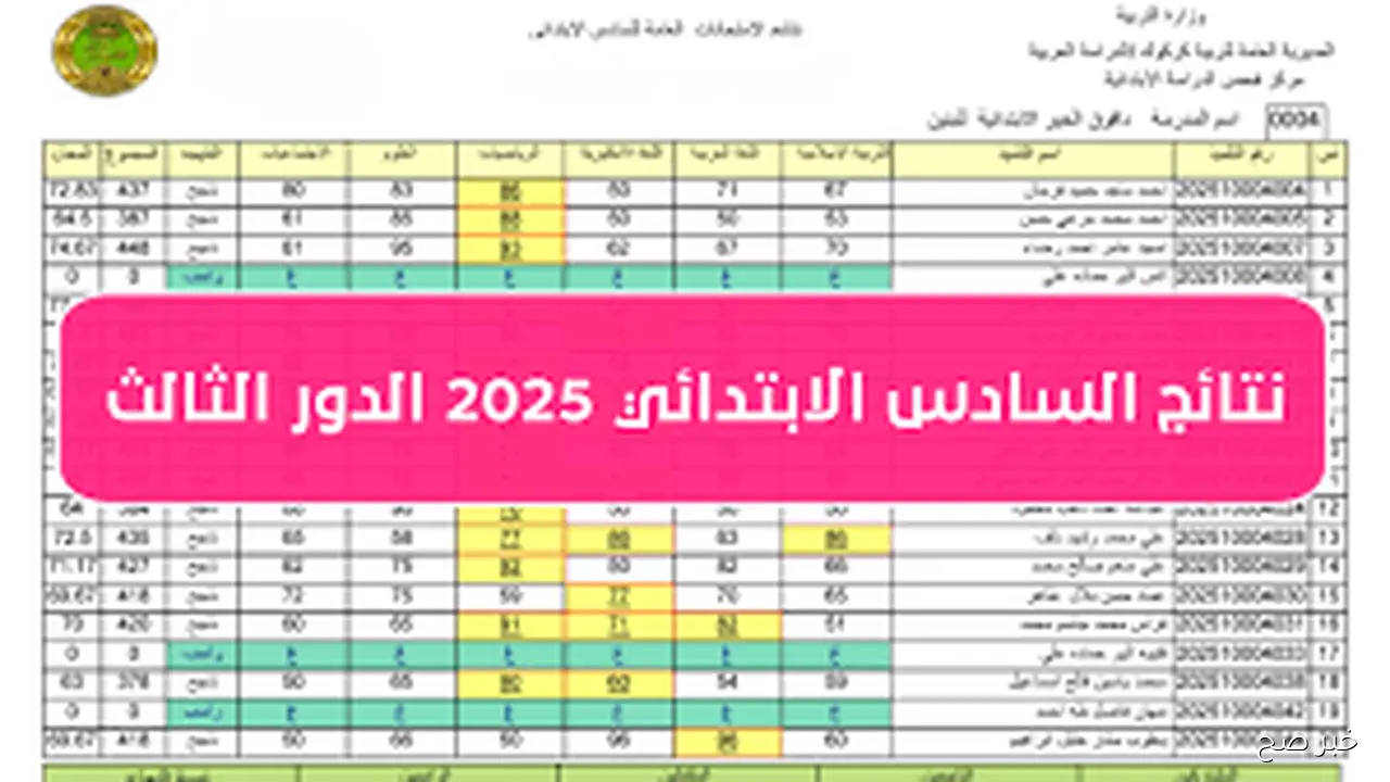 استخراج نتائج الدور الثالث 2025 السادس الابتدائي بالرقم الامتحاني عبر epedu.gov.iq