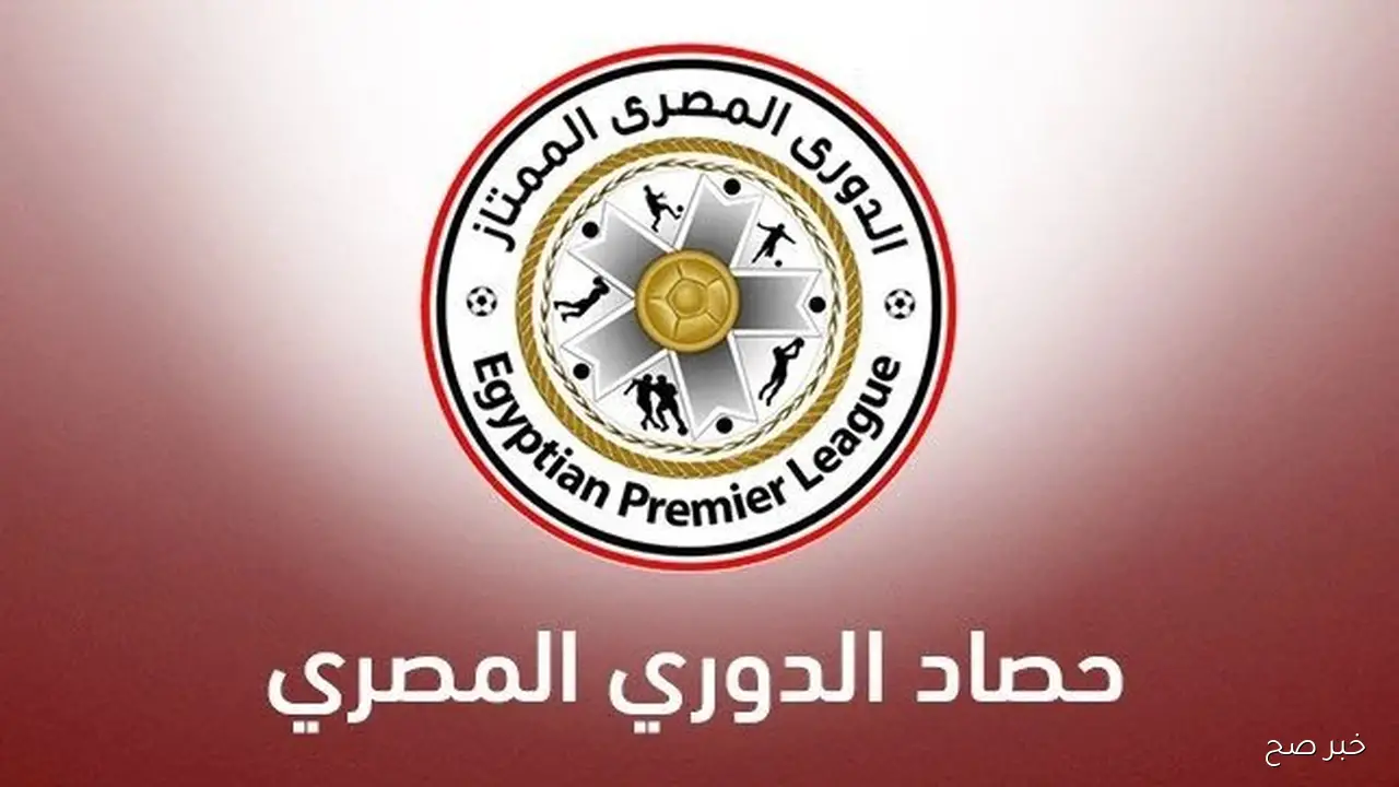 ترتيب الدوري المصري الآن بعد تعادل الاهلي امام بتروجيت.. الأحمر يفرط في الصدارة