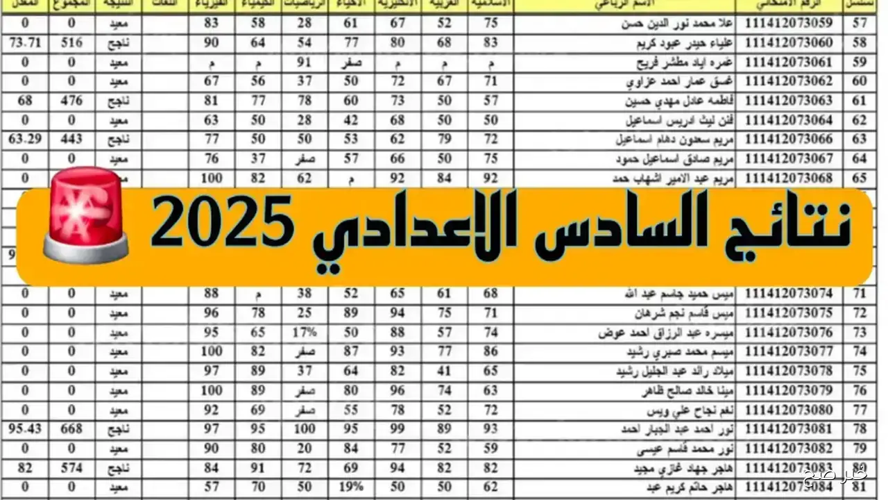 نتائج السادس الاعدادي الدور الثالث 2025 .. رابط الاستعلام وخطوات الحصول على النتيجة pdf بسهولة