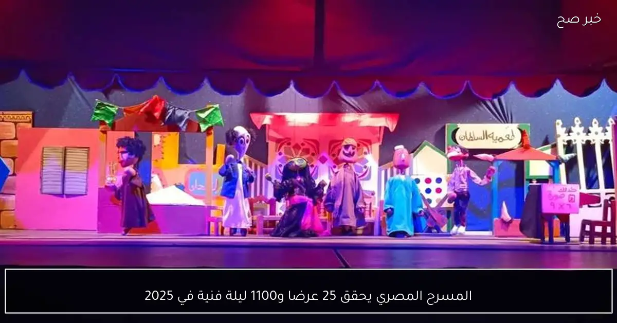 المسرح المصري يحقق 25 عرضا و1100 ليلة فنية في 2025