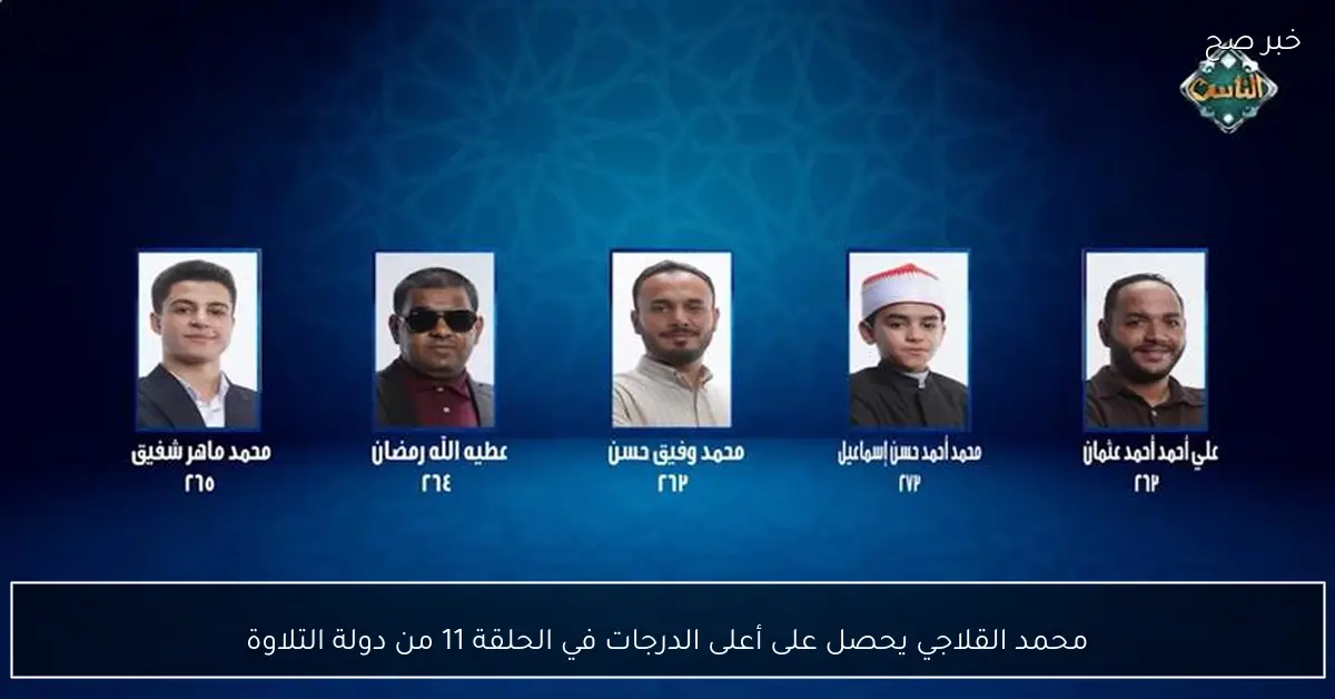 محمد القلاجي يحصل على أعلى الدرجات في الحلقة 11 من دولة التلاوة