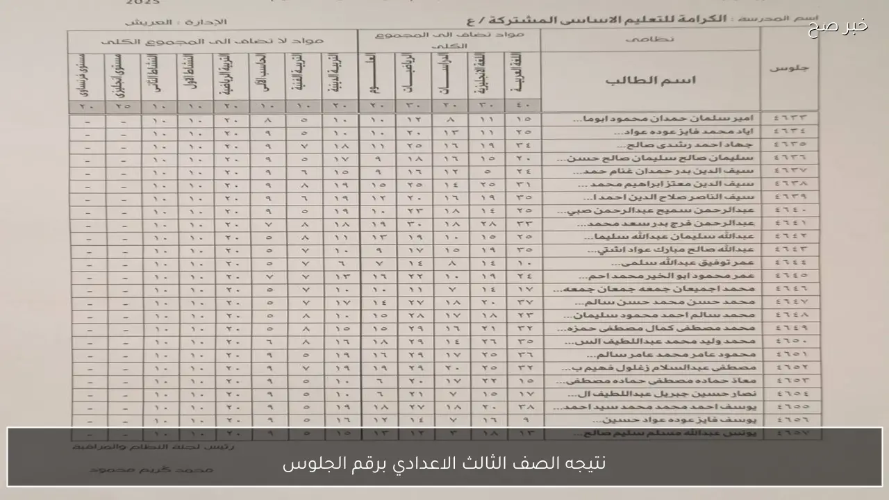 ترقبواااااا.. نتيجه الصف الثالث الاعدادي برقم الجلوس 2026 الترم الأول جميع المحافظات