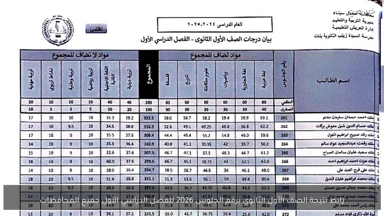 نتيجة الصف الأول الثانوي برقم الجلوس 2026 للفصل الدراسي الأول جميع المحافظات