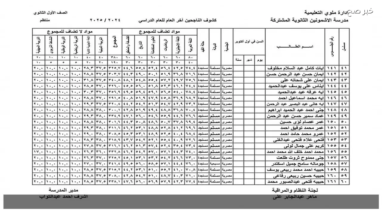1 و2 ثانوي .. رابط نتيجة الصف الأول والثاني الثانوي الترم الأول 2026 برقم الجلوس والاسم