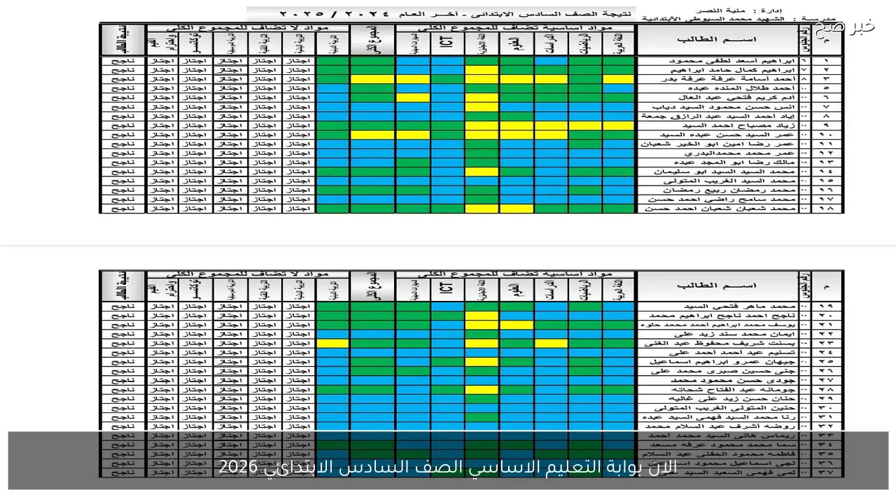 بالاسم .. بوابة التعليم الاساسي نتيجة الصف السادس الابتدائي 2026 فصل دراسي اول