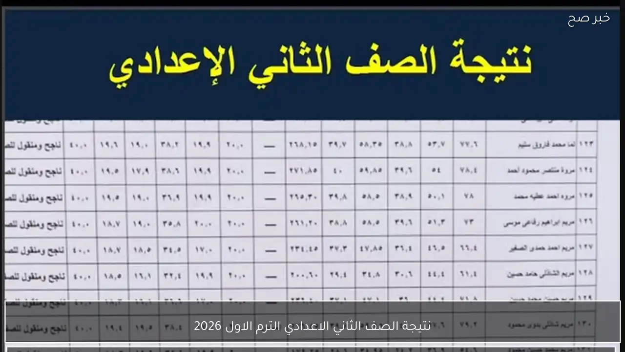 رابط الاستعلام عن نتيجة الصف الثاني الاعدادي الترم الاول 2026 بالاسم ورقم الجلوس