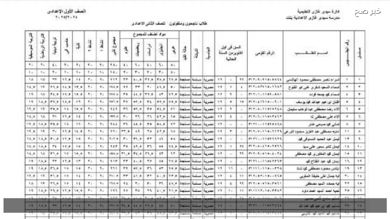 موقع استخراج نتيجة الصف الاول والثاني الاعدادي برقم الجلوس والاسم 2026 عبر eduserv.cairo.gov.eg