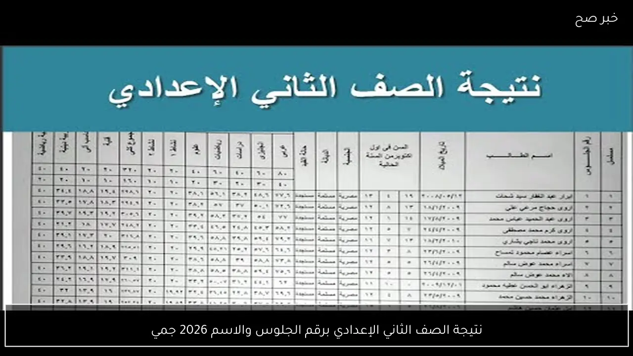 “eduserv.cairo.gov.eg”.. رابط نتيجة الصف الثاني الإعدادي برقم الجلوس والاسم 2026 جميع المحافظات