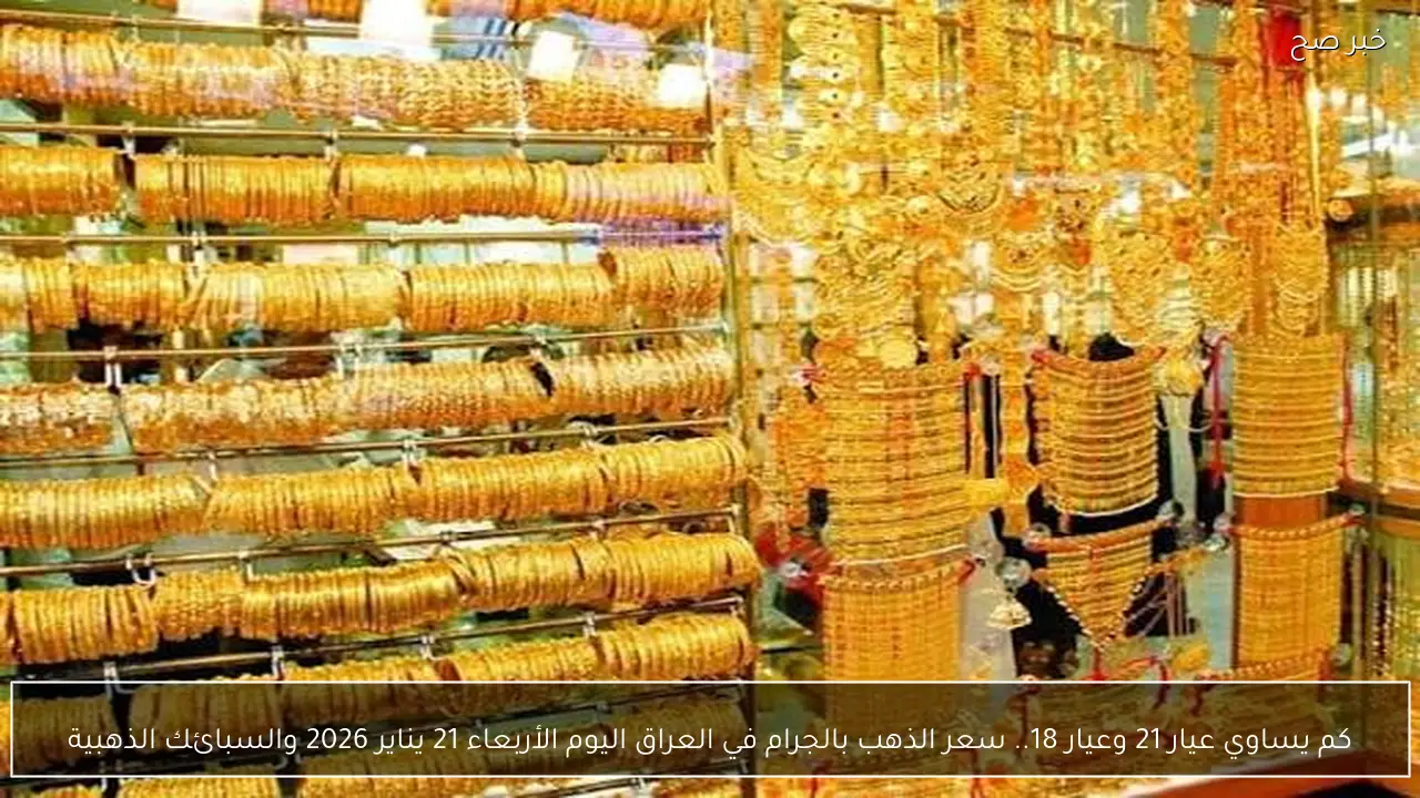كم يساوي عيار 21 وعيار 18.. سعر الذهب بالجرام في العراق اليوم الأربعاء 21 يناير 2026 والسبائك الذهبية