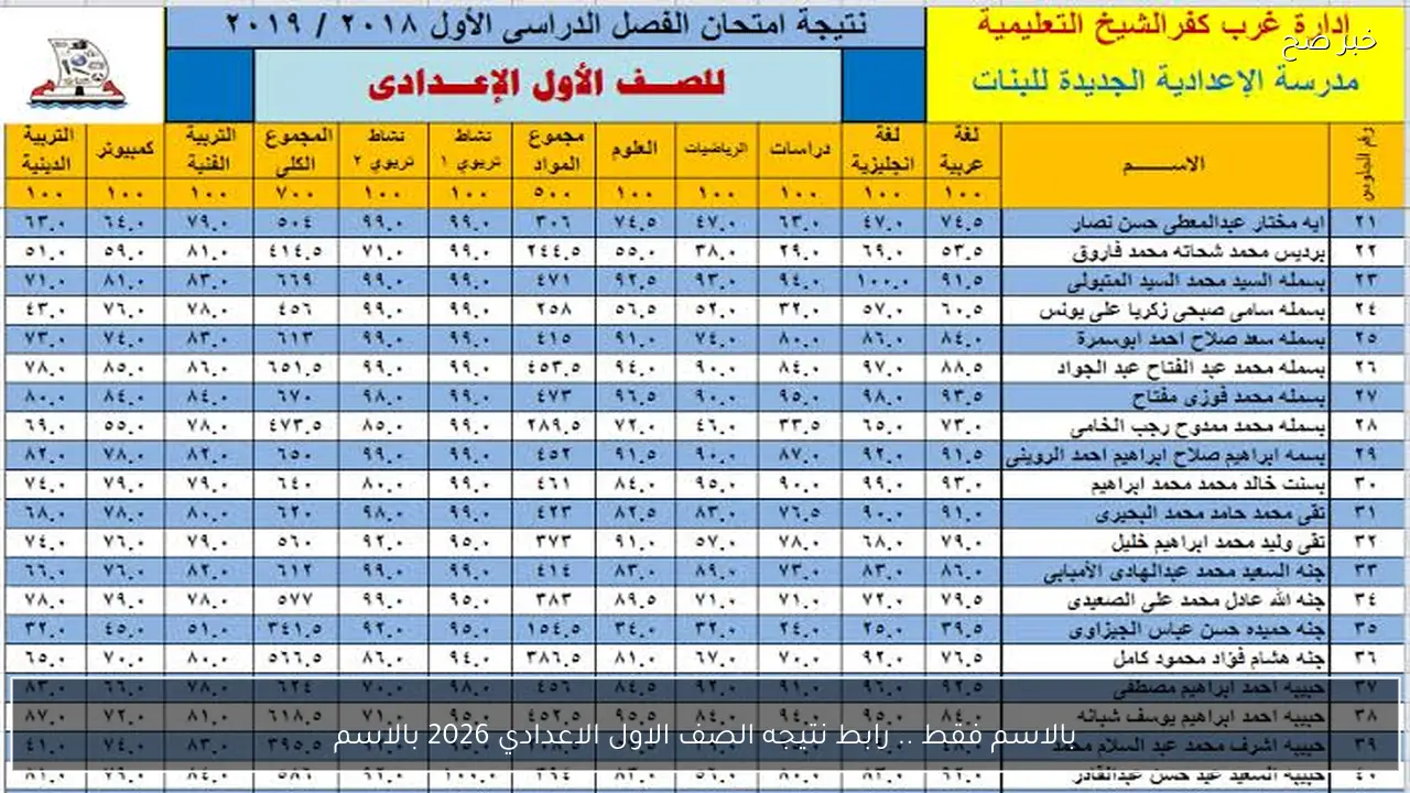 رابط نتيجه الصف الاول الاعدادي 2026 بالاسم ورقم الجلوس “1 اعدادي” بوابة التعليم الاساسي