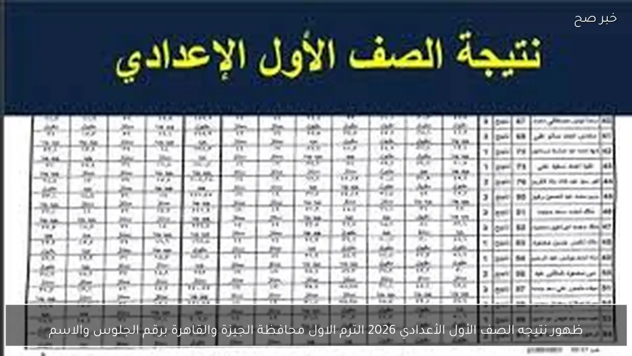 ظهور نتيجه الصف الأول الأعدادي 2026 الترم الاول محافظة الجيزة والقاهرة برقم الجلوس والاسم