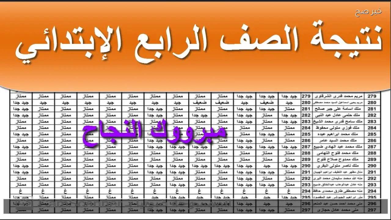 4 و5 و6 ابتدائي .. بوابة التعليم الاساسي للاستعلام عن نتيجة الصف الرابع والخامس والسادس الابتدائي 2026 ترم اول