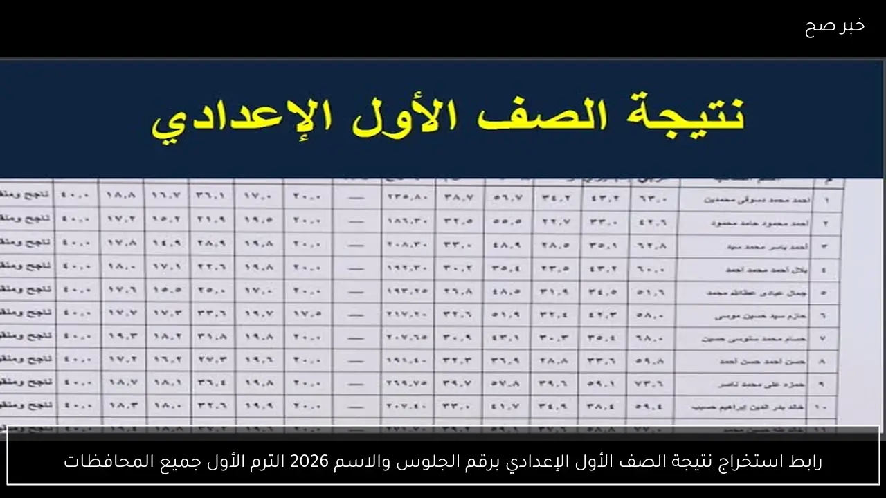 رابط استخراج نتيجة الصف الأول الإعدادي برقم الجلوس والاسم 2026 الترم الأول جميع المحافظات