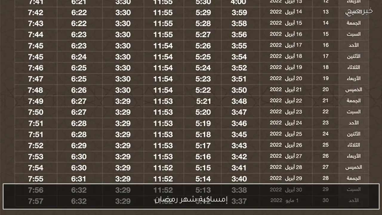 إمساكية شهر رمضان 2026.. مواعيد السحور والإفطار وأوقات الصلاة في مصر