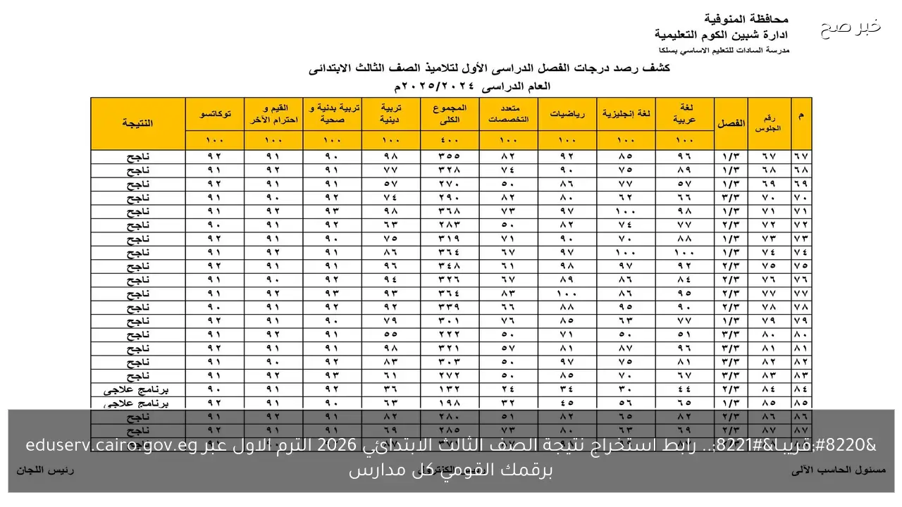“قريبـا”.. رابط استخراج نتيجة الصف الثالث الابتدائي 2026 الترم الاول عبر eduserv.cairo.gov.eg برقمك القومي كل مدارس القاهرة