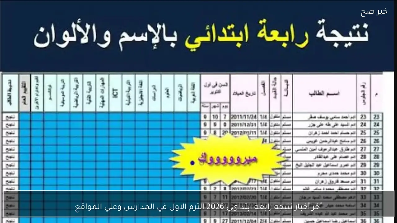 أخر أخبار نتيجه رابعة ابتدائي 2026 الترم الاول في المدارس وعلي المواقع