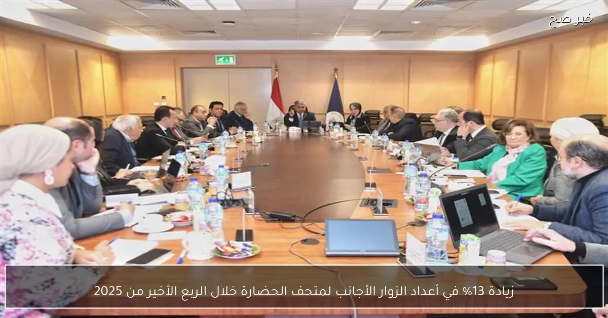 زيادة 13% في أعداد الزوار الأجانب لمتحف الحضارة خلال الربع الأخير من 2025