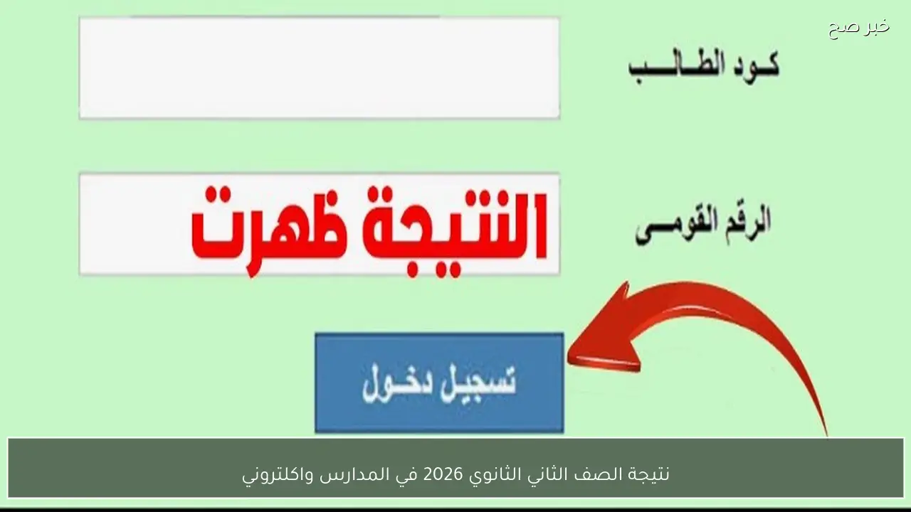 نتيجة الصف الثاني الثانوي 2026 في المدارس وعبر موقع وزارة التعليــم