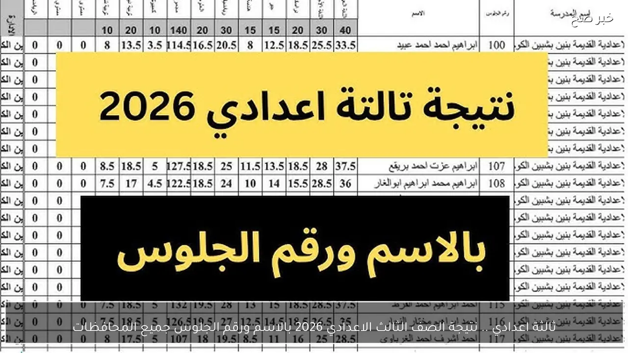 ثالثة اعدادي .. نتيجة الصف الثالث الاعدادي 2026 بالاسم ورقم الجلوس جميع المحافظات