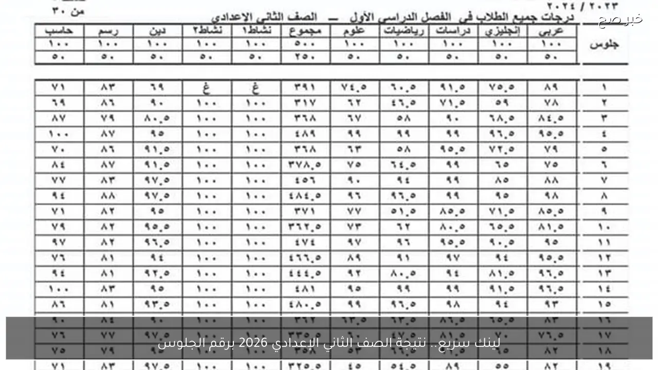 لينك سريع.. نتيجة الصف الثاني الإعدادي 2026 برقم الجلوس