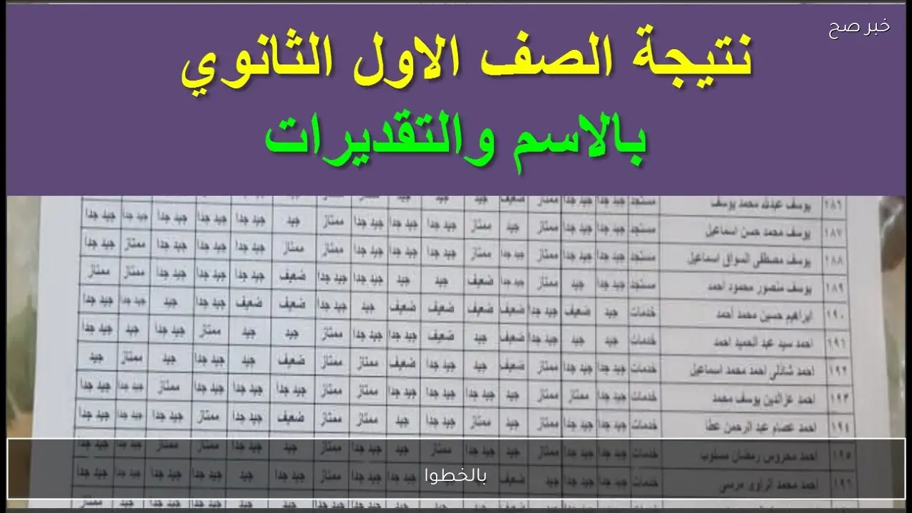بالخطوات.. نتيجة الصف الاول الثانوي 2026 الترم الاول اونلاين بالخطوات فور ظهورها في كل المحافظات