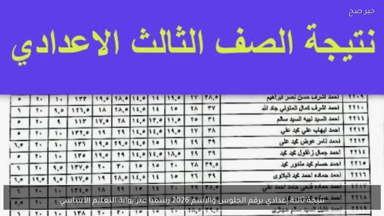 نتيجة ثالثة إعدادي برقم الجلوس والاسم 2026 رسميا عبر بوابة التعليم الأساسي