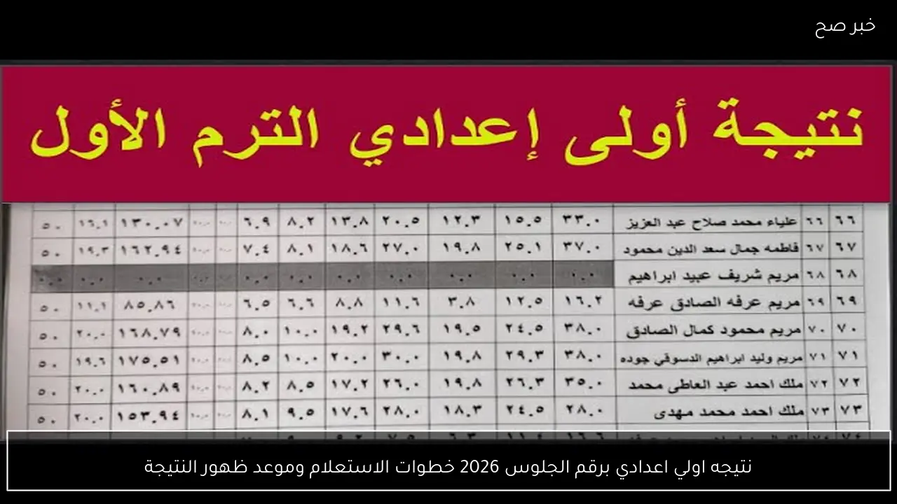 نتيجه اولي اعدادي برقم الجلوس 2026 محافظة الجيزة خطوات الاستعلام وموعد ظهور النتيجة