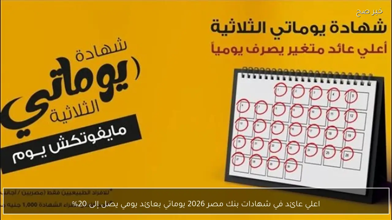 اعلي عائد في شهادات بنك مصر 2026 يوماتي بعائد يومي يصل إلى 20%