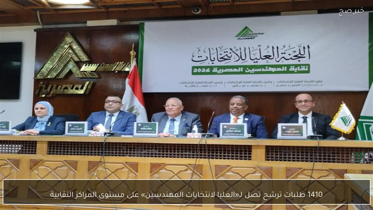 1410 طلبات ترشح تصل لـ«العليا لانتخابات المهندسين» على مستوى المراكز النقابية